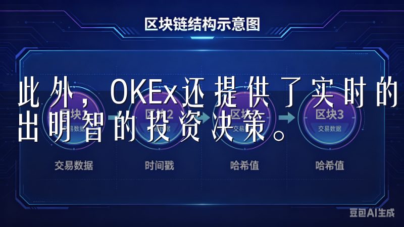此外，OKEx还提供了实时的市场数据和分析工具，帮助您做出明智的投资决策。
