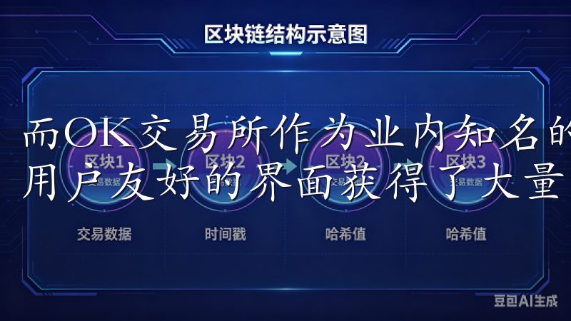 而OK交易所作为业内知名的平台之一，以其丰富的交易品种和用户友好的界面获得了大量用户的青睐。