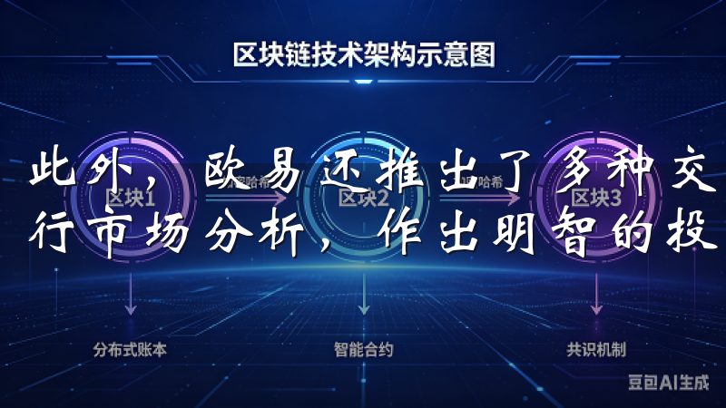此外，欧易还推出了多种交易工具和分析功能，帮助我更好地进行市场分析，作出明智的投资决策。