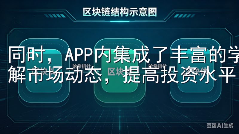 同时，APP内集成了丰富的学习资源和市场资讯，助您全面了解市场动态，提高投资水平。