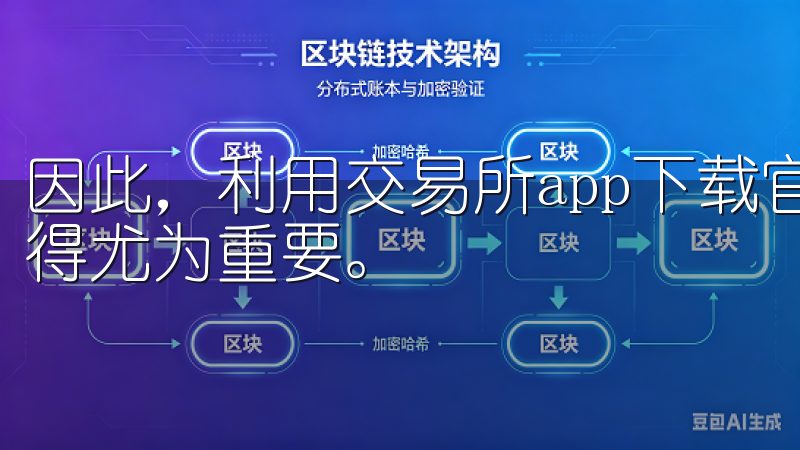 因此,利用交易所app下载官网获取最新的交易所应用信息显得尤为重要。