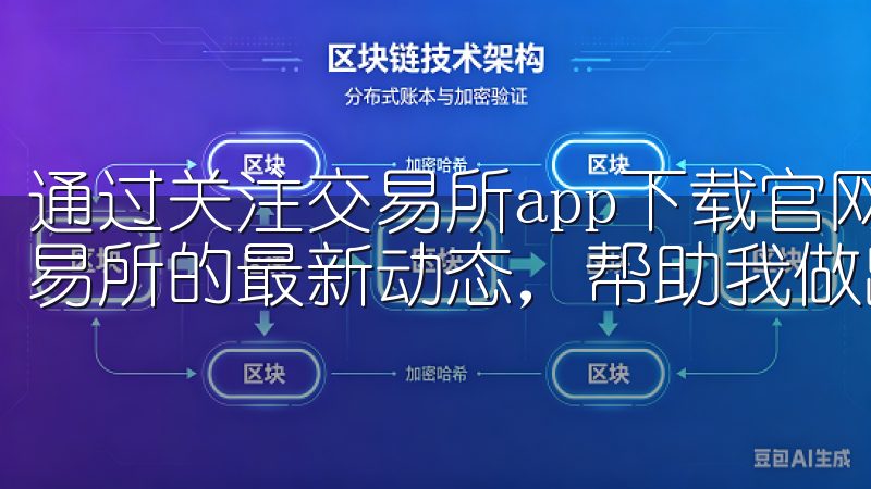 通过关注交易所app下载官网的信息，我可以及时获知各大交易所的最新动态，帮助我做出更明智的投资决策。
