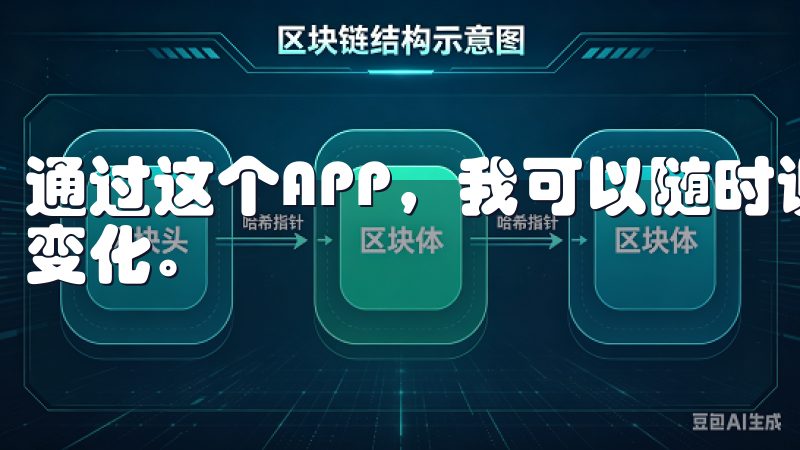 通过这个APP，我可以随时调整我的投资策略，灵活应对市场变化。