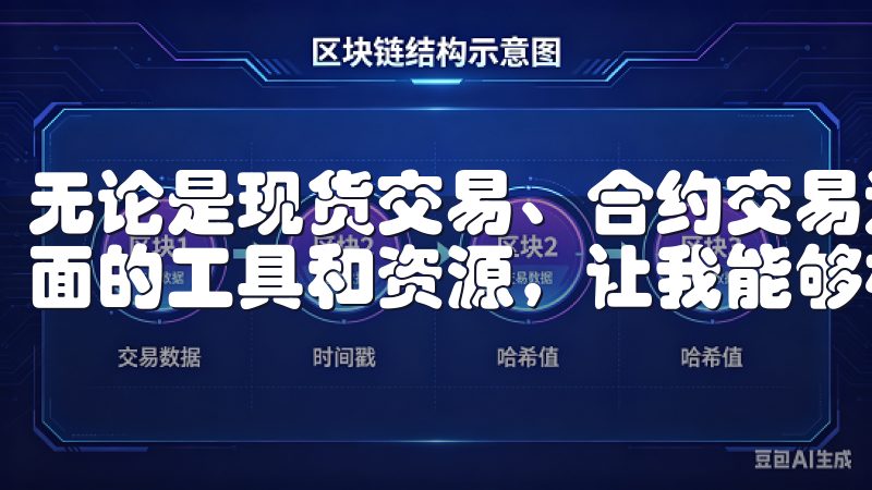 无论是现货交易、合约交易还是杠杆交易，欧易都为我提供了全面的工具和资源，让我能够根据个人的投资策略开展交易。