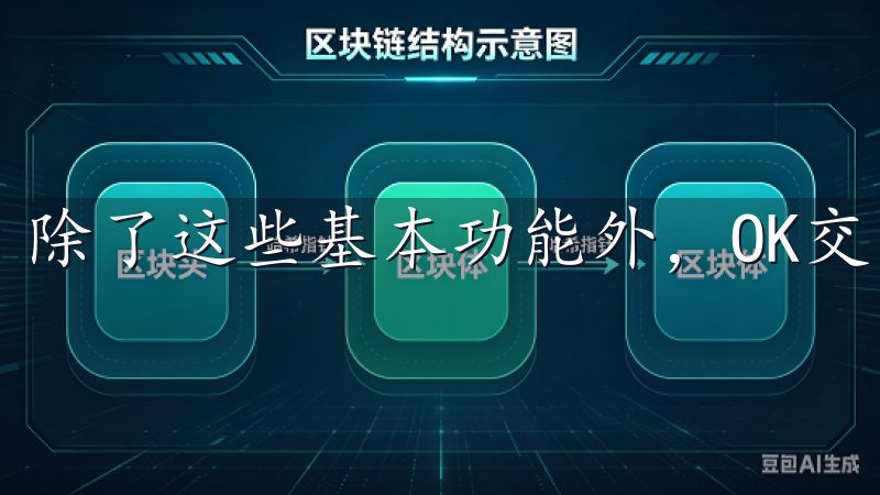 除了这些基本功能外，OK交易所APP还有一些独特的亮点。