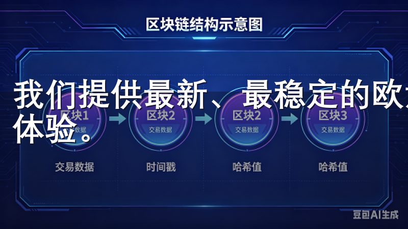 我们提供最新、最稳定的欧意软件版本，确保用户享受最佳使用体验。