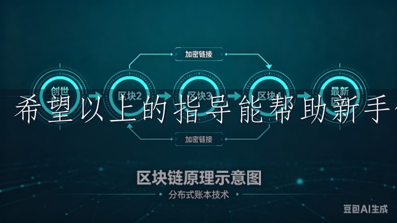 希望以上的指导能帮助新手们顺利迈出数字货币投资的第一步。