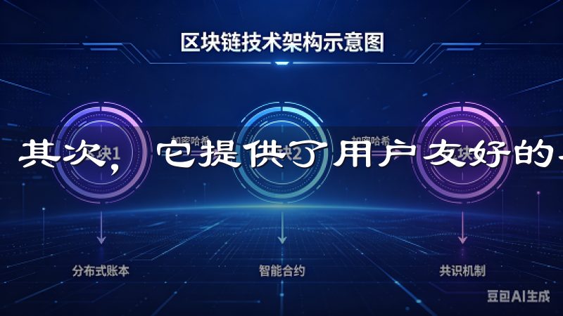 其次,它提供了用户友好的界面,适合新手熟悉操作。