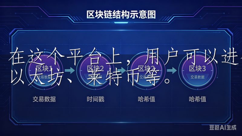 在这个平台上，用户可以进行多种数字货币的买卖，如比特币、以太坊、莱特币等。