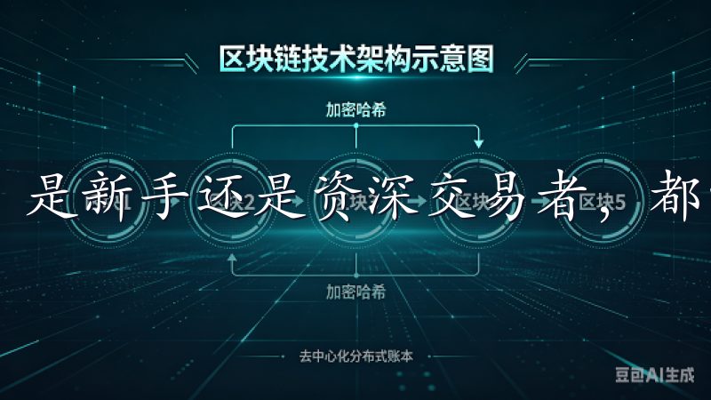 是新手还是资深交易者，都能轻松上手，迅速找到所需功能。