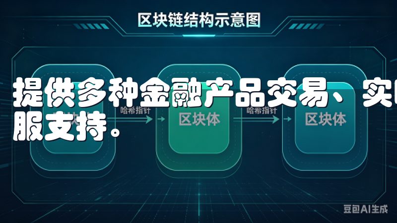 提供多种金融产品交易、实时市场分析、便捷资金管理及专业客服支持。