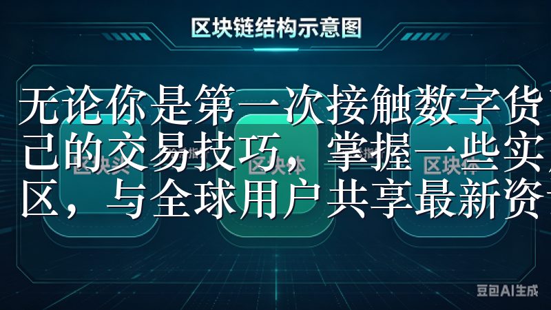 无论你是第一次接触数字货币的完全新手，还是想进一步提升自己的交易技巧，掌握一些实用的策略都是非常必要的加入欧意社区，与全球用户共享最新资讯与资源，助您轻松实现目标。