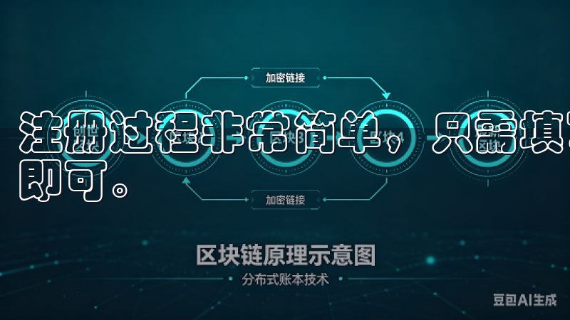 注册过程非常简单，只需填写一些基本信息并验证邮箱或手机号即可。