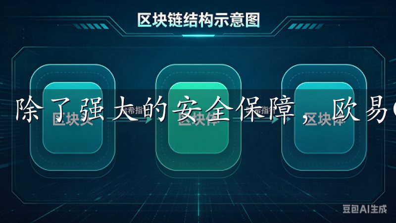 除了强大的安全保障，欧易OKEX还提供了专业的客服支持。
