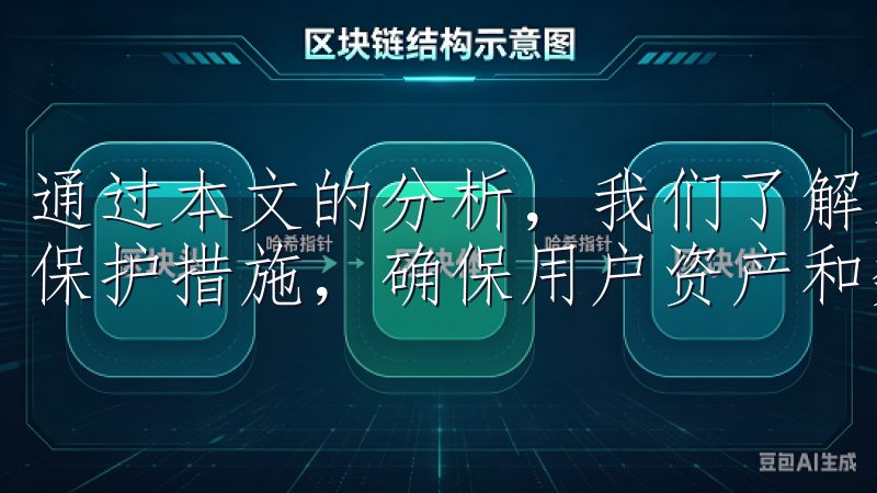 通过本文的分析，我们了解到OK交易所采取了多种安全技术和保护措施，确保用户资产和数据的安全。