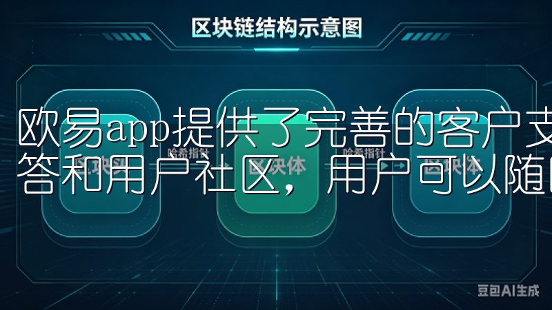 欧易app提供了完善的客户支持,通过在线客服、常见问题解答和用户社区,用户可以随时获得帮助。