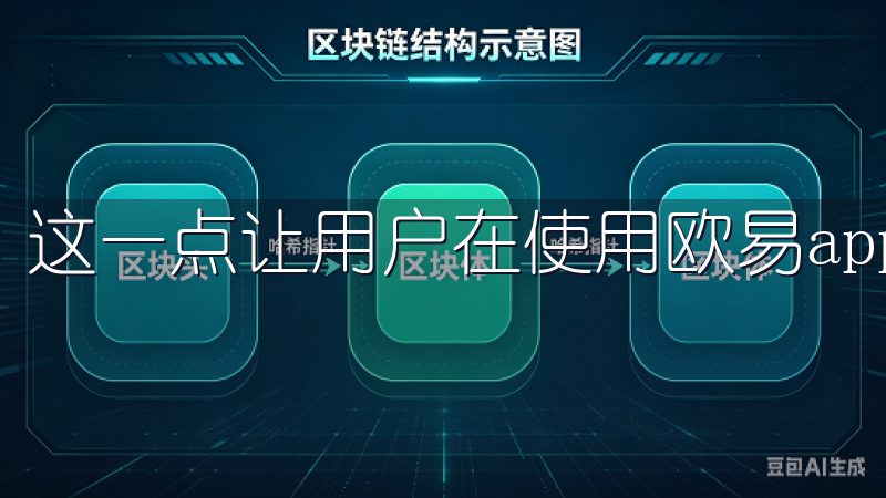 这一点让用户在使用欧易app时倍感安心。
