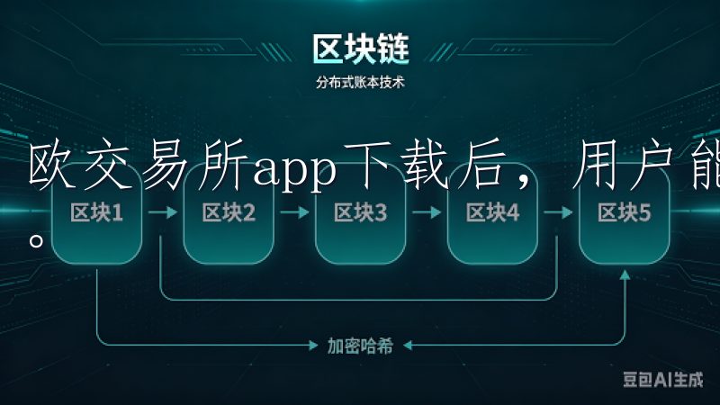 欧交易所app下载后，用户能够体验到其简洁明了的界面布局。