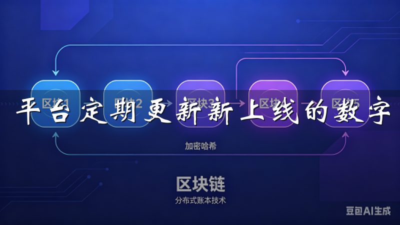 平台定期更新新上线的数字货币，保持了资产配置的灵活性。