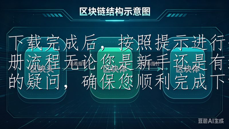 下载完成后，按照提示进行安装，打开应用后，按照指引完成注册流程无论您是新手还是有经验的用户，我们的内容都将解答您的疑问，确保您顺利完成下载。