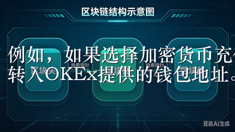 例如，如果选择加密货币充值，可以将现有的比特币、以太坊等转入OKEx提供的钱包地址。