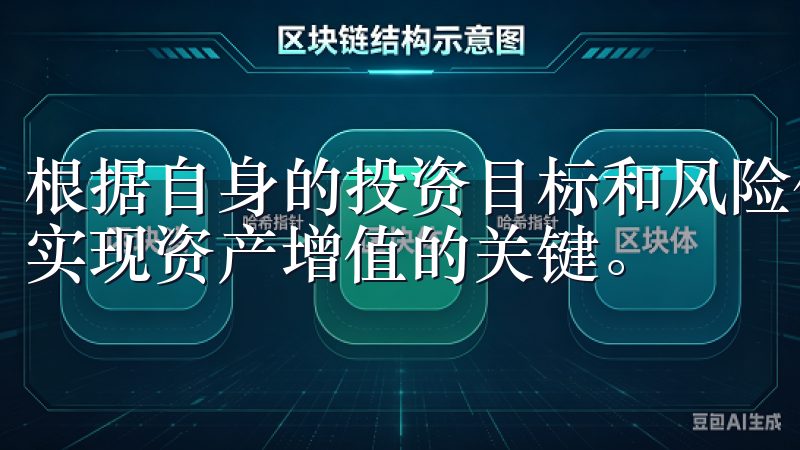 根据自身的投资目标和风险偏好，选择合适的产品进行投资，是实现资产增值的关键。