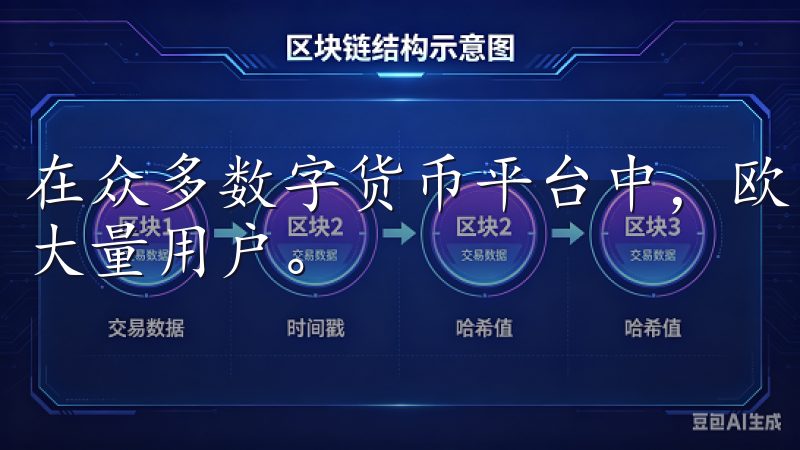 在众多数字货币平台中，欧易交易所凭借其独特的优势，吸引了大量用户。