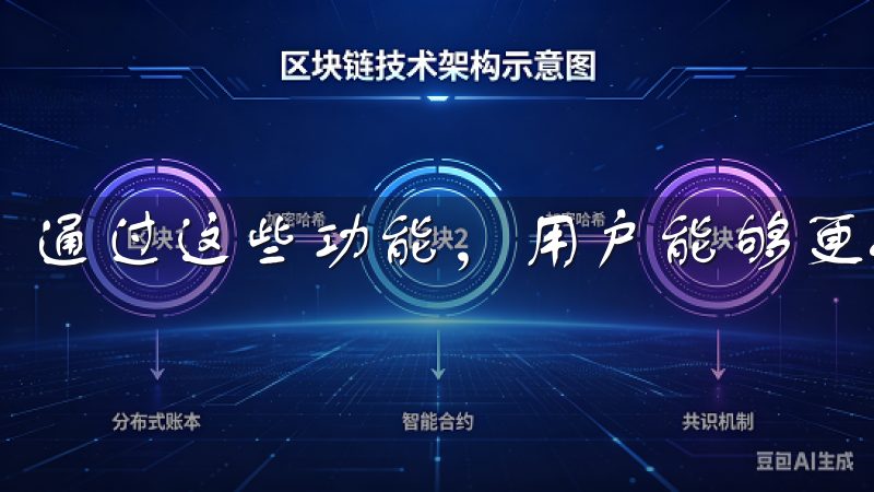 通过这些功能，用户能够更好地把握市场动态，进行精准交易。