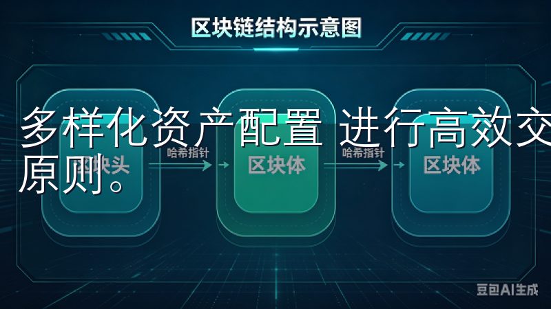 多样化资产配置 进行高效交易时，多样化资产配置是一个重要原则。