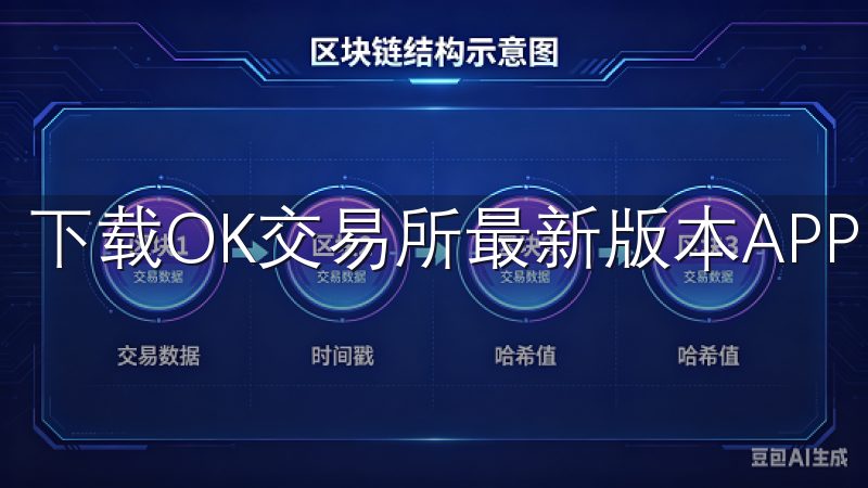 下载OK交易所最新版本APP，享受稳定快速的交易体验。