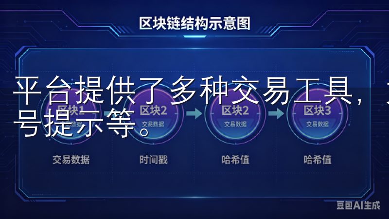 平台提供了多种交易工具，如实时行情查询、图表分析和交易信号提示等。