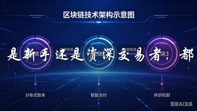 是新手还是资深交易者，都能轻松上手。