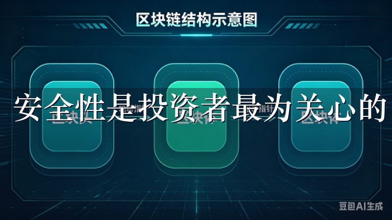 安全性是投资者最为关心的因素之一。