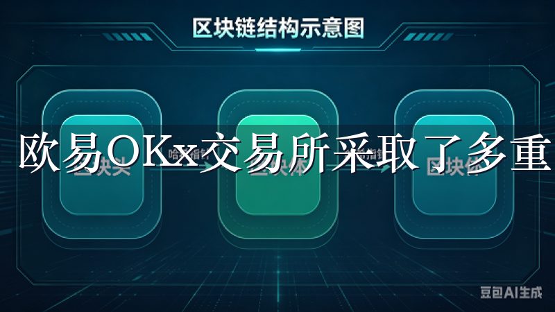 欧易OKx交易所采取了多重安全机制，确保用户的资产安全。