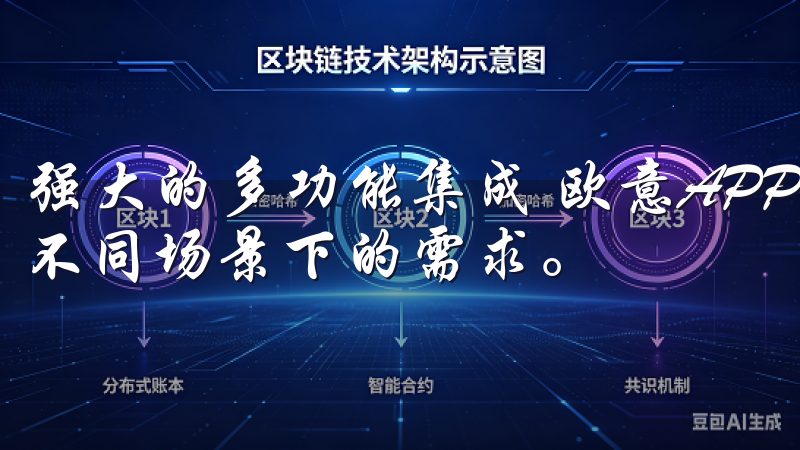 强大的多功能集成 欧意APP集成了多种实用功能，满足用户不同场景下的需求。