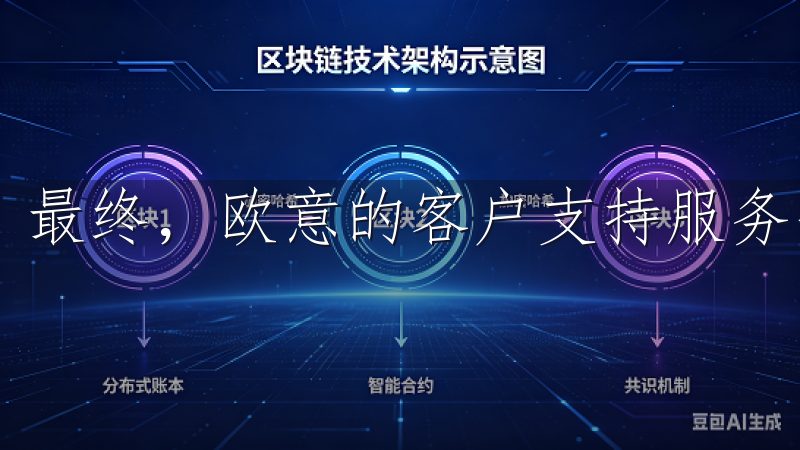 最终，欧意的客户支持服务也是它的一大亮点。