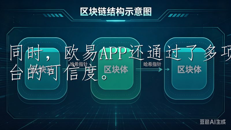 同时，欧易APP还通过了多项国际安全认证，进一步提升了平台的可信度。