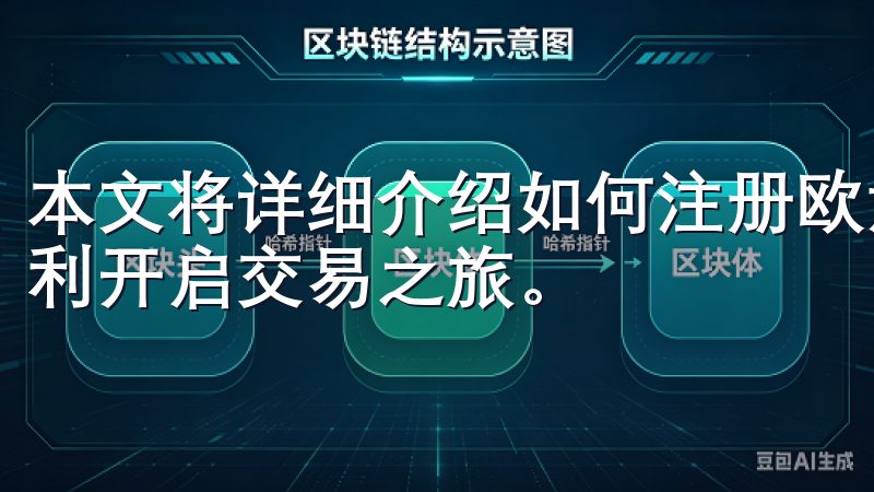 本文将详细介绍如何注册欧意交易所账户，让每一位新手都能顺利开启交易之旅。