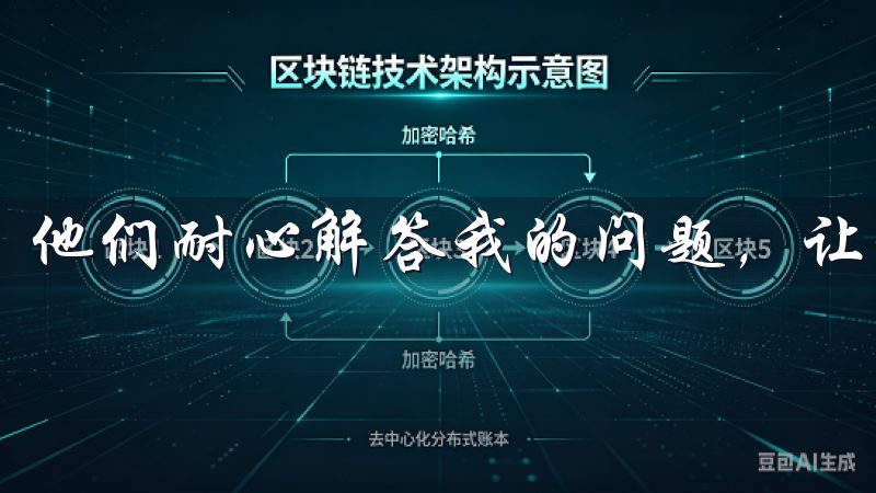 他们耐心解答我的问题，让我感受到平台对用户的关怀与重视。