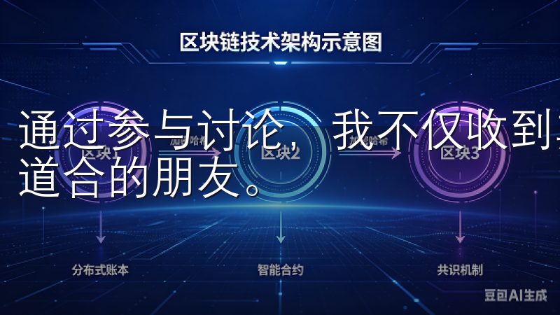 通过参与讨论，我不仅收到其他用户的建议，还结识了一些志同道合的朋友。