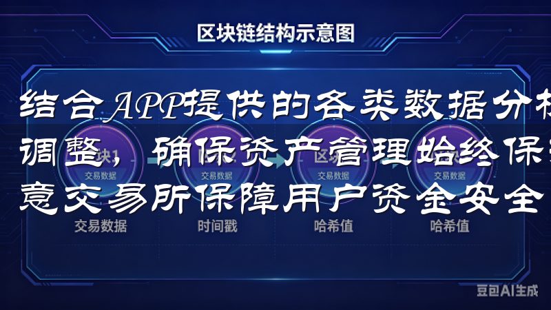 结合APP提供的各类数据分析，我能够及时发现潜问题并做出调整，确保资产管理始终保持最佳状态通过先进的安全措施，欧意交易所保障用户资金安全，提升用户体验。