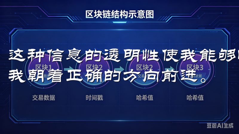 这种信息的透明性使我能够快速调整我的资产配置策略，以确保我朝着正确的方向前进。