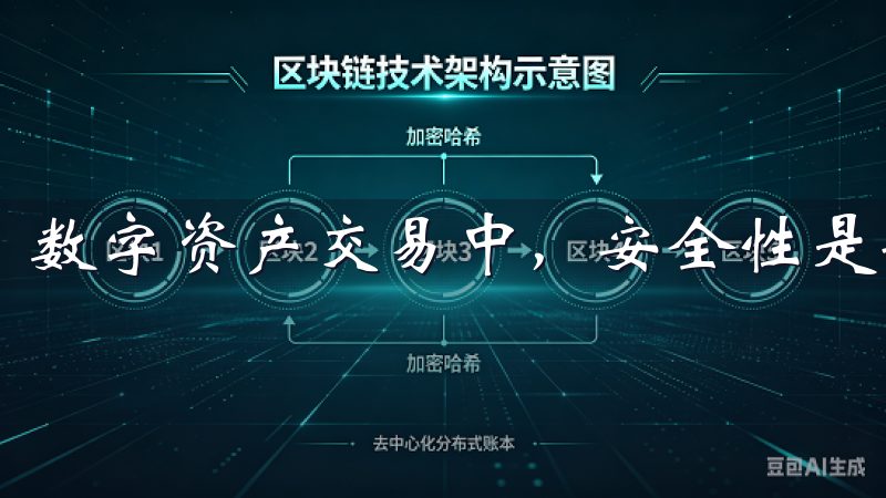 数字资产交易中，安全性是每个投资者最关心的问题。