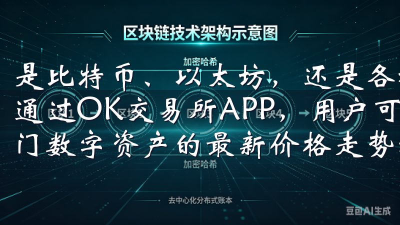 是比特币、以太坊，还是各种山寨币，用户均可平台上进行交易通过OK交易所APP，用户可以轻松访问比特币、以太坊等热门数字资产的最新价格走势和市场动态。