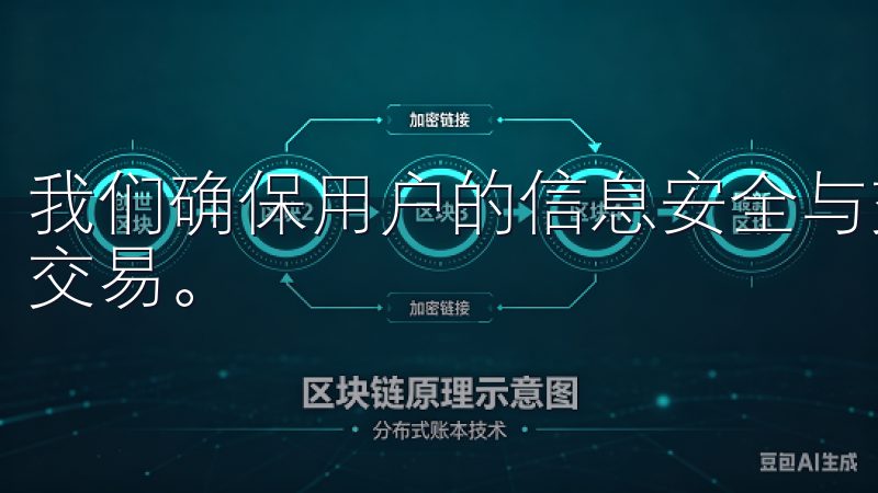 我们确保用户的信息安全与交易透明，让每一位投资者都能安心交易。