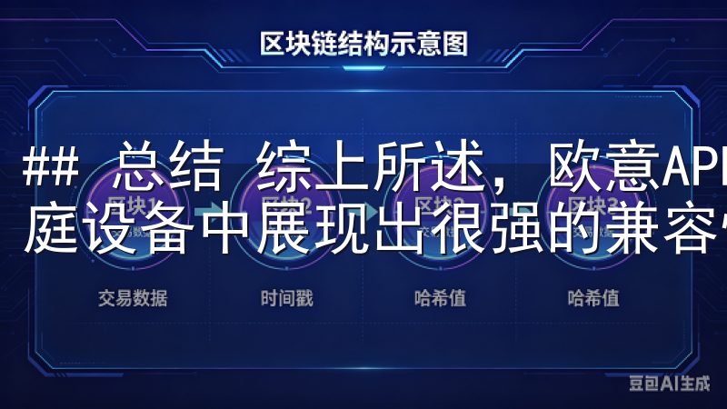 ## 总结 综上所述，欧意APP在主流的智能手机及智慧家庭设备中展现出很强的兼容性。