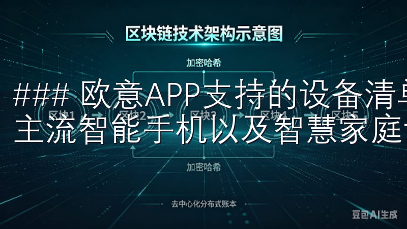 ### 欧意APP支持的设备清单 欧意APP主要支持各种主流智能手机以及智慧家庭设备。