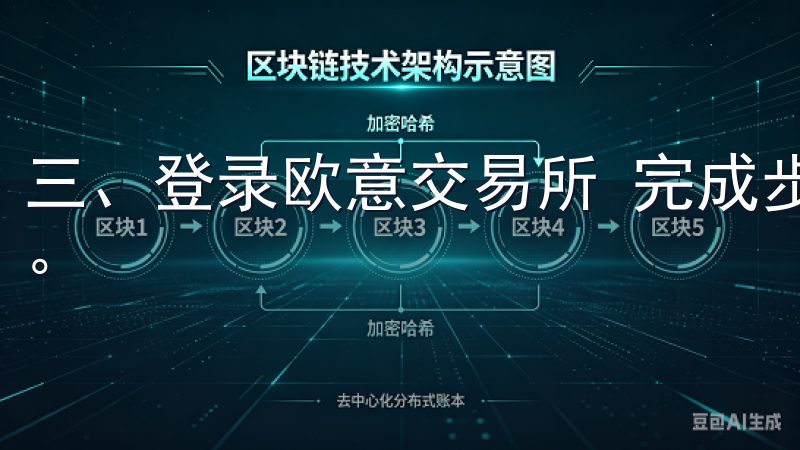 三、登录欧意交易所 完成步骤后，您可以开始登录欧意交易所。