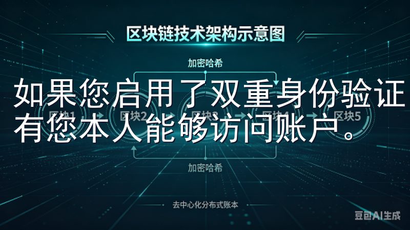 如果您启用了双重身份验证，系统会提示您输入验证码，确保只有您本人能够访问账户。