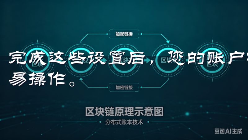 完成这些设置后，您的账户将更加安全，可以安心进行后续的交易操作。